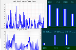 stats.png